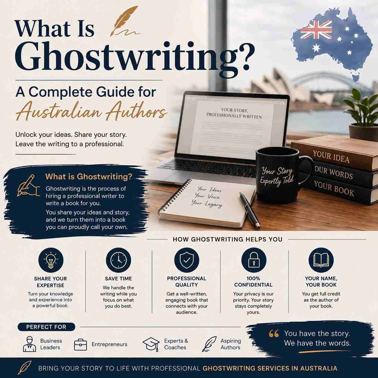 What Is Ghostwriting? A Complete Guide for Australian Authors